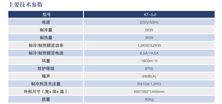 5KW 儲能空調(diào)(風冷)